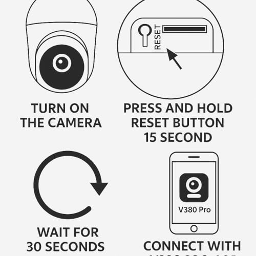 Fire turtle Smarthome Dual Lens Mini Fox | 5+5MP WiFi CCTV Camera with PTZ & Fixed View | AI Motion Detection, Color Night Vision, Two-Way Audio, 360° Coverage, App Remote Access (Dual Wall) - Image 4