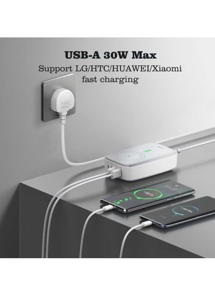 ELTRAZONE 140W Multi-Port Desktop Charger – 5 Ports GaN PD Fast Portable Type-C Charger for Laptop, Tablet & Mobile Phones, White - Image 3