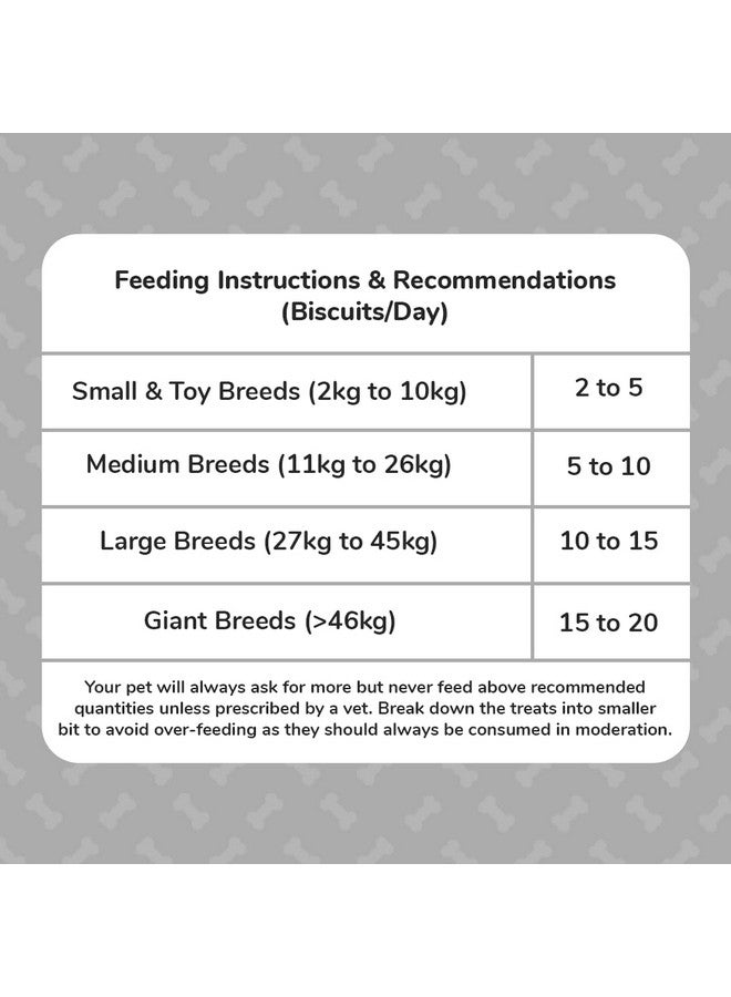 Heads Up For Tails Dog Biscuits Non Veg (Gluten Free Chicken 320 GMS Each) - Pack of 2 - All Life Stages - Image 1