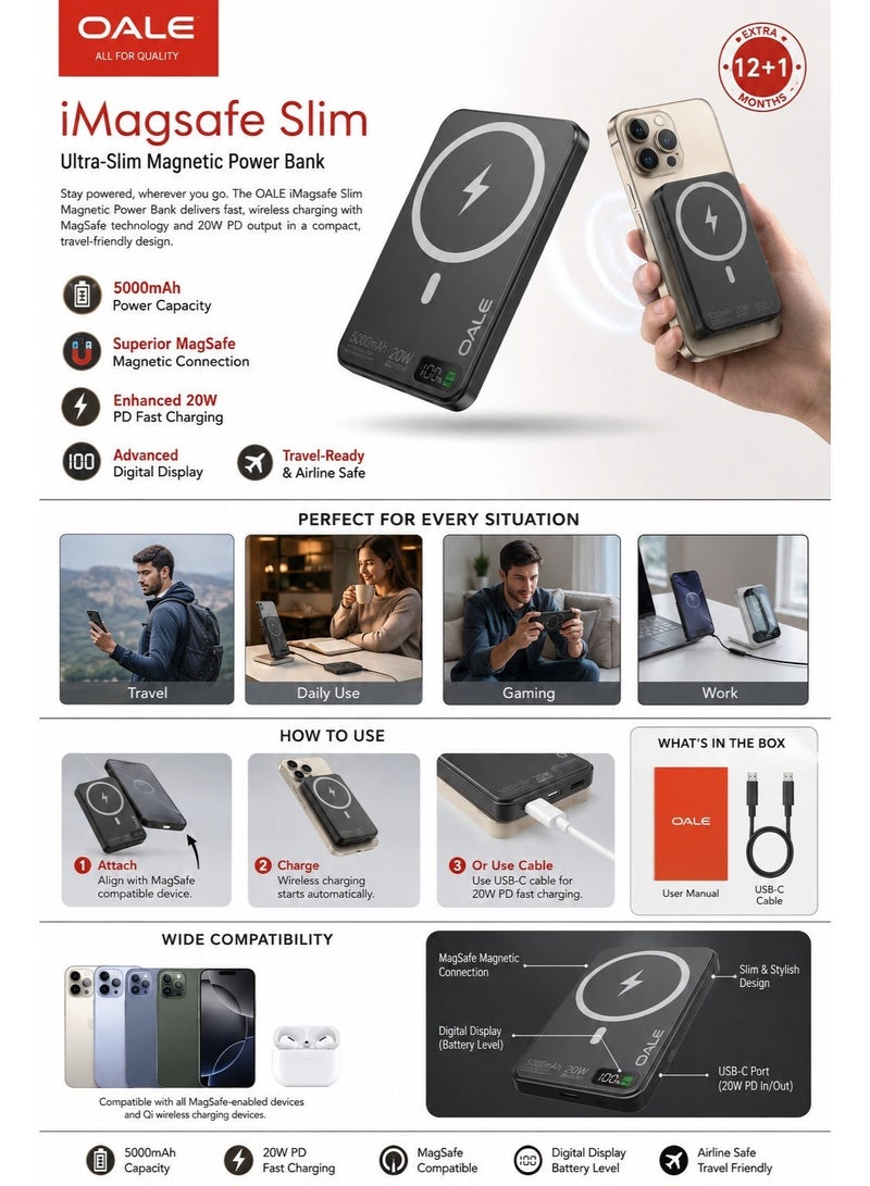 OALE iMagsafe Slim Magnetic Power Bank, 5000mAh, 20W PD Fast Charging Wireless MagSafe Charger - Image 2