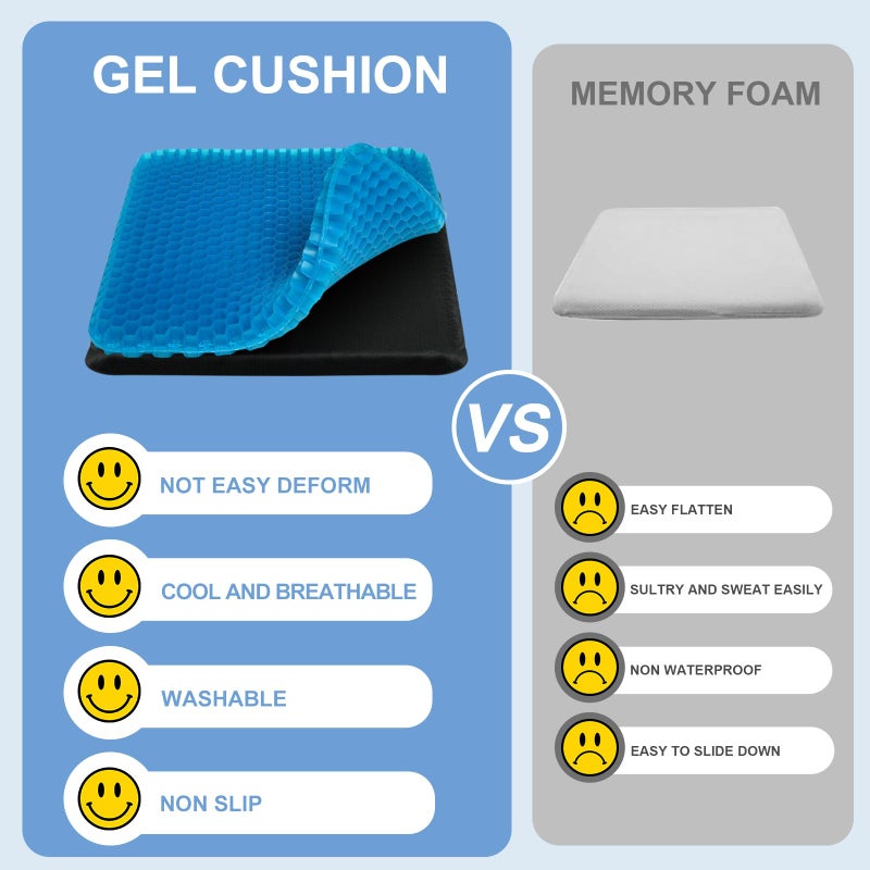 LYUANEC Gel Seat Cushion for Long Sitting - 18.5" x 17" x 1.4" (Largeï¼†Soft) Gel Cushion for People Over 100 lbs, Pressure Relief Cushions for Office Chair, Egg Cushions for Wheelchair, Seat Pad for Car - Image 5