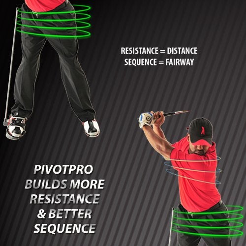 GolfJOC PivotPro Training Aid (Right Handed / Fits Shoe Size 7 - 14) - Image 4