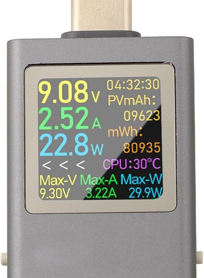 USB Power Meter Type C Voltage Current Tester 4 5 50V 0 12A 600W QC3 0 Multi Protocol With Aluminum Case Size B - Image 1