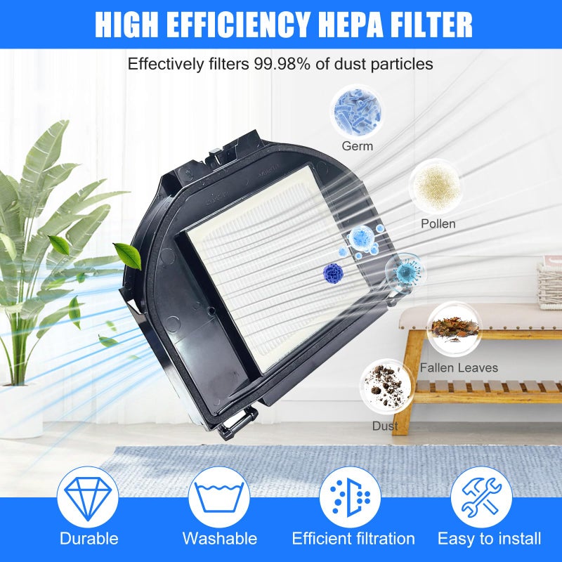 Detetap Replacement Parts for Shark RV2310AE/AV2310AE/RV2320S/RV2300S/UR2360S Matrix Robot Vacuum Cleaner,1 Main Brush Roller, 6 Side Brushes, 2 HEPA Filters, 2 Foam Filters(Not for RV2300/RV2310)-13Pack - Image 4