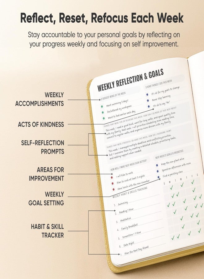PRODUCTIVITY STORE Best Daily Journal for Men & Women - Gratitude, Manifestation & Guided Journal with Prompts for Personal Growth (A5, Cream) - PRODUCTIVITY STORE - Image 4