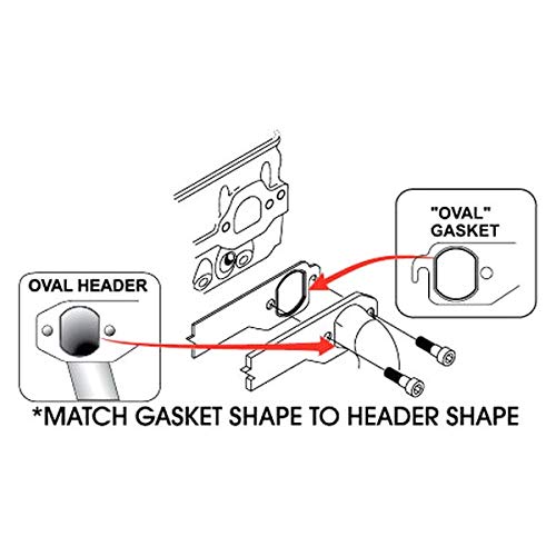 SCE Gaskets Exhaust Manifold/Header Gasket, Pro Copper, 1.780 in Large Round Port, Copper, GM LS-Series, Pair - Image 2