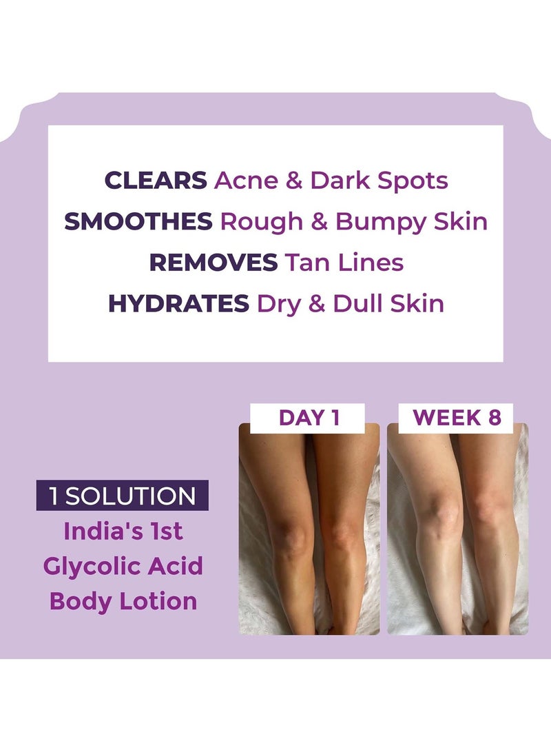Sanfe Clear Confident Glycolic Acid Body Lotion AHA Exfoliation Rough Bumpy Skin Tan Acne Strawberry Skin Niacinamide Lactic Salicylic Acid Smooth 200ml - Image 5