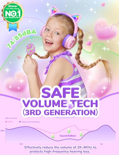 iClever Kids Bluetooth Headphones, Light Up Cat Ear,60H Playtime, USB C Fast Charging, Safe Volume 74/85dBA, Bluetooth 5.3,Toddler Headphones Wireless for iPad Tablets Travel,Meow Cookies-Peach Pink - Image 2