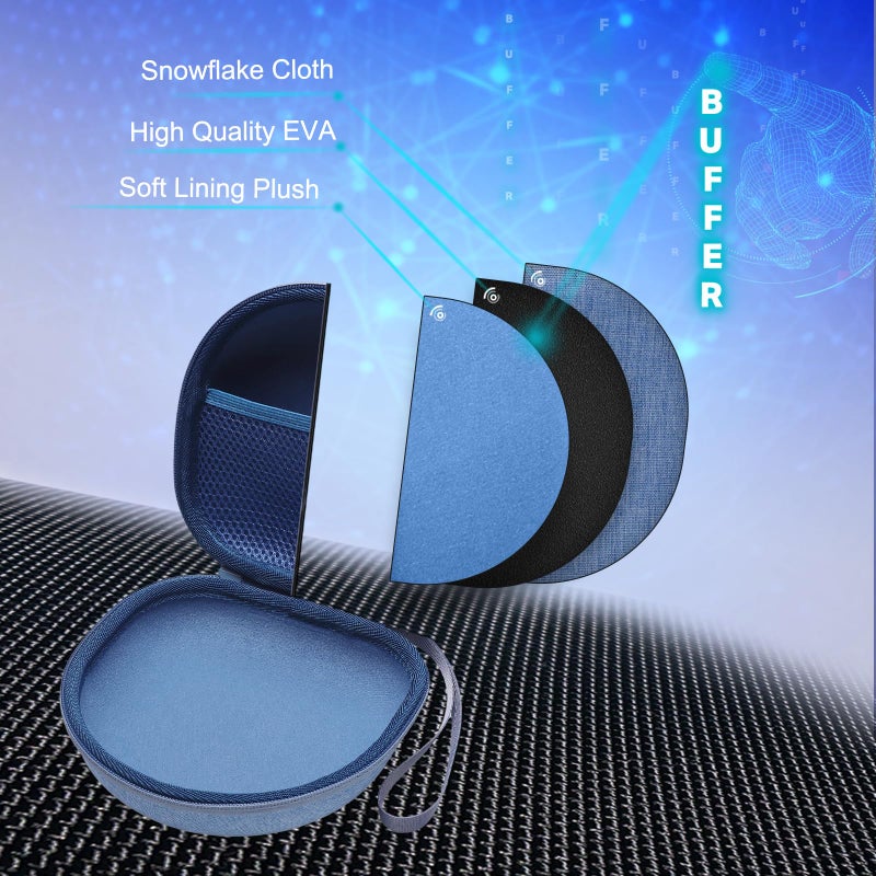 XANAD Headphone Headset Case Compatible with Beats/JBL/JLab/TOZO/BERIBES/Picun/KVIDIO Noise Cancelling Over-Ear Foldable Headphones(Blue) - Image 4