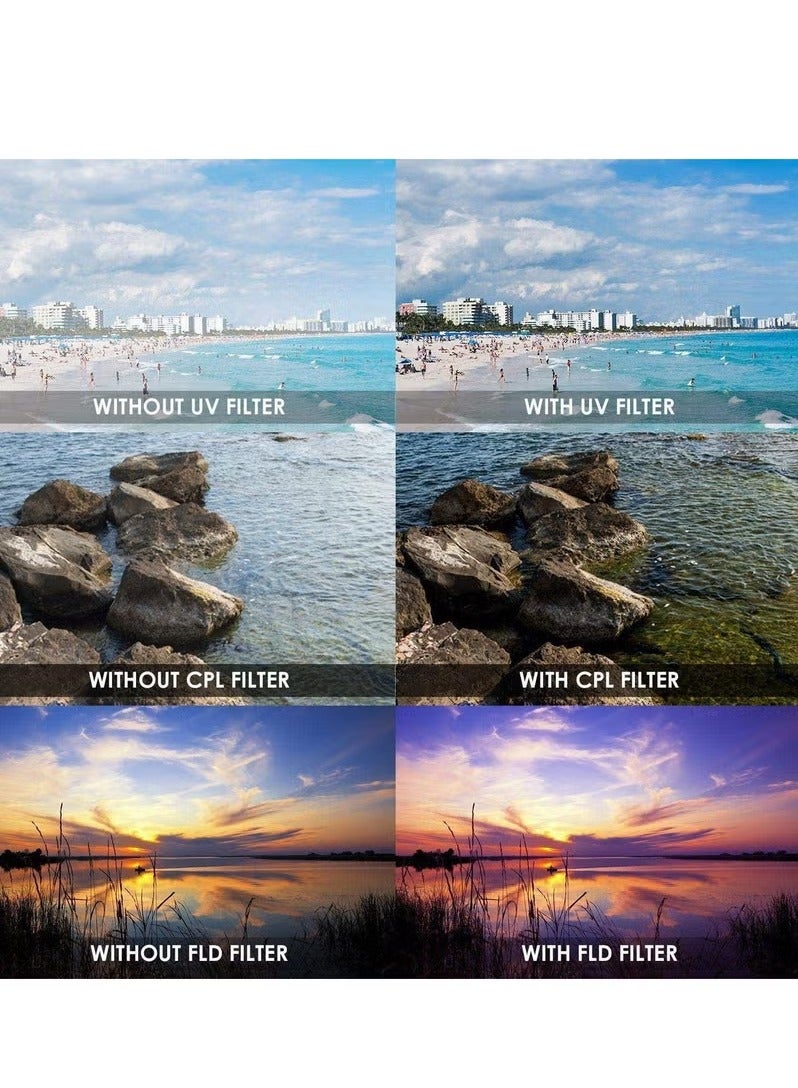 Coopic 62mm UV Ultra-Violet Filter Lens Protector Compatible with Canon Nikon DSLR Cameras - Image 3