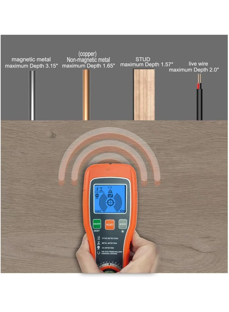 SYOSI Stud Finder Wall Scanner, 5-in-1 Multi-Functional Stud Locator, Electronic Wall Detector with Microprocessor Chip and HD LCD Display, Accurate Detection for Wood Center & Edge, Metal Pipes (Red) - Image 2