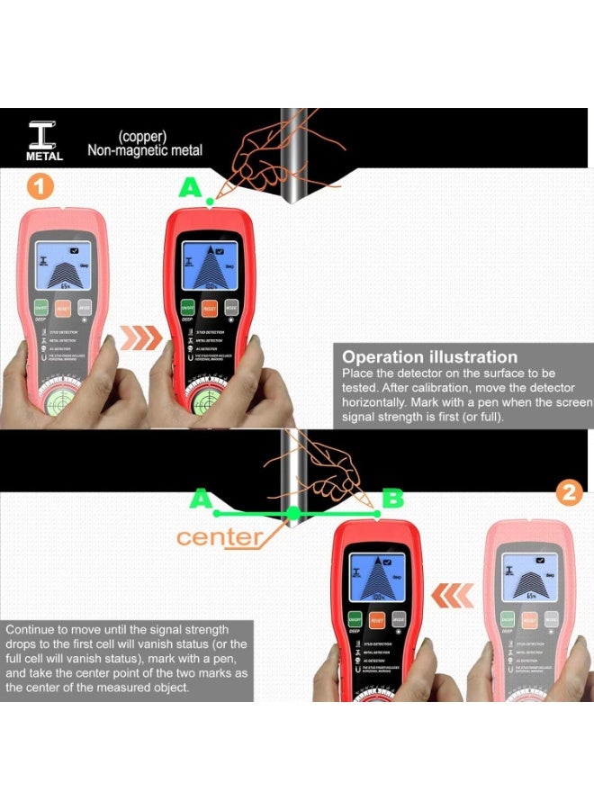 SYOSI Stud Finder Wall Scanner, 5-in-1 Multi-Functional Stud Locator, Electronic Wall Detector with Microprocessor Chip and HD LCD Display, Accurate Detection for Wood Center & Edge, Metal Pipes (Red) - Image 4