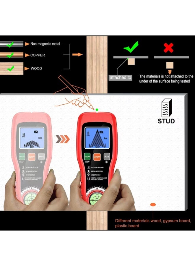 SYOSI Stud Finder Wall Scanner, 5-in-1 Multi-Functional Stud Locator, Electronic Wall Detector with Microprocessor Chip and HD LCD Display, Accurate Detection for Wood Center & Edge, Metal Pipes (Red) - Image 5