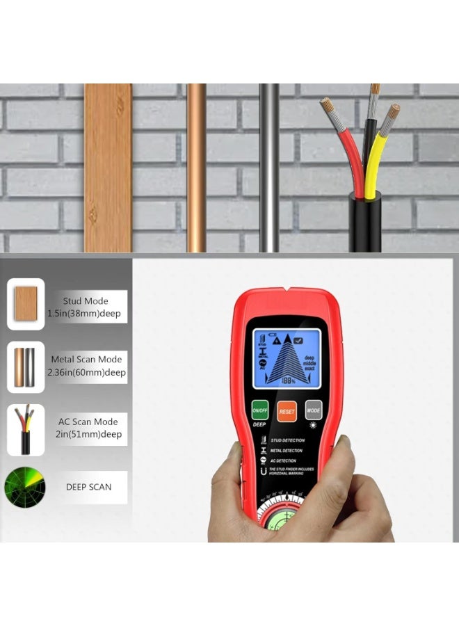 SYOSI Stud Finder Wall Scanner, 5-in-1 Multi-Functional Stud Locator, Electronic Wall Detector with Microprocessor Chip and HD LCD Display, Accurate Detection for Wood Center & Edge, Metal Pipes (Red) - Image 3