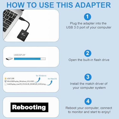 Techie USB to HDMI Converter Full HD 1080p 60Hz, USB 3.0 to HDMI 1.4 Converter, Compact Plug-and-Play Interface for Dual Display (Black) - Image 4