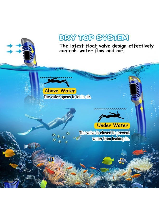 Greatever Dry Snorkel Set,Panoramic Wide View,Anti-Fog Scuba Diving Mask,Easy Breathing and Professional Snorkeling Gear for Adults - Image 4