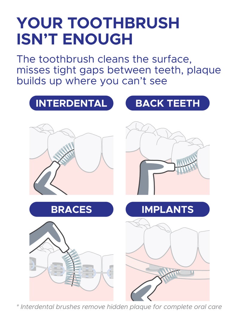 PESITRO ANGLE Interdental Brush Size 7 (2.4 mm) | Advanced Cleaning for Implants, Bridges & Wide Gaps - Image 4