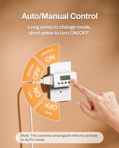 BN-LINK Digital Timer Outlet Indoor,24 Hour Light Timer Easy Programmable,Mini 2 Prong Plug in Timers for Electrical Outlets,Lamps,Fans,2 On/Off Programs,2 Pack,15A/1875W - Image 4