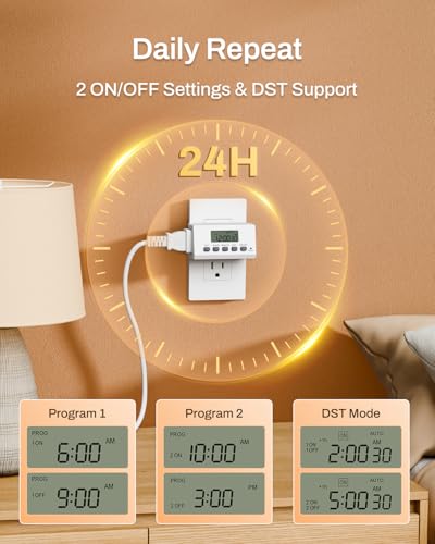 BN-LINK Digital Timer Outlet Indoor,24 Hour Light Timer Easy Programmable,Mini 2 Prong Plug in Timers for Electrical Outlets,Lamps,Fans,2 On/Off Programs,2 Pack,15A/1875W - Image 2