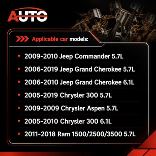 AUTO OCCASION Automotive Fuel Injectors Set of 8 Compatible with Dodge Challenger Charger Durango Ram 1500 2500 3500 Pickup Jeep Commander 57L Replace 05037479AA - Image 3