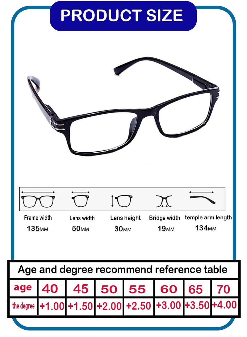 Three Unisex Reading Glasses - with Case and Wipe - Image 3