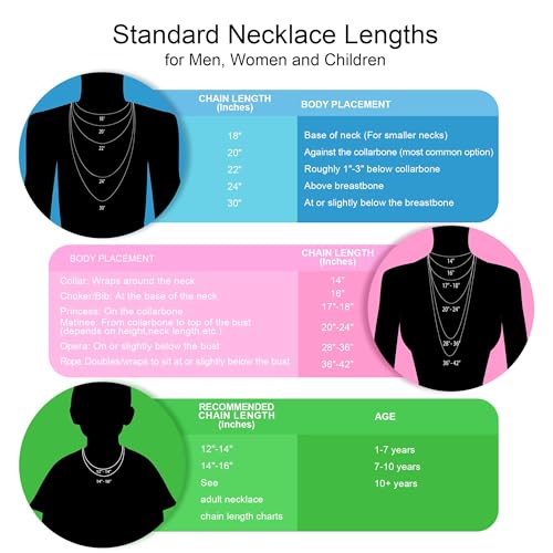 SANNYRA Silver Chain for Men - 3mm 18 Inches Stainless Steel Chains for Mens - Dog Tag Necklace for Pendant, Round Rolo Necklaces for Women - Image 5
