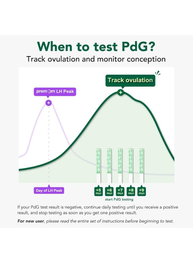 Easy@Home PdG Test Strips: 5 Pack - Track Ovulation Insights with Progesterone Urine Tests – at Home Fertility Test for Women with Premom Ovulation App - PdG (Pregnanediol Glucuronide) Tests - Image 4