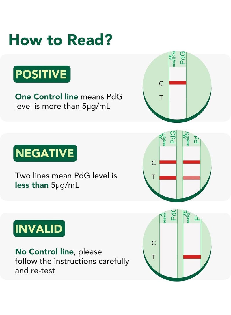 Easy@Home PdG Test Strips: 5 Pack - Track Ovulation Insights with Progesterone Urine Tests – at Home Fertility Test for Women with Premom Ovulation App - PdG (Pregnanediol Glucuronide) Tests - Image 2