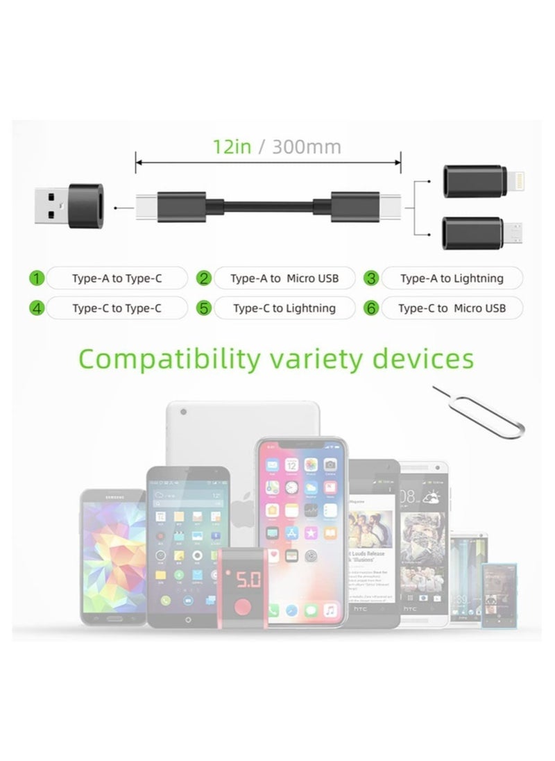 ELTRAZONE - Smart Adapter Card Storage Box, Data Cable Card, Portable and Compact USB-C/USB-A/Micro-USB/Lightning Charging Cable kit, Compatible with iPhone, Samsung, Digital Cameras - Image 1