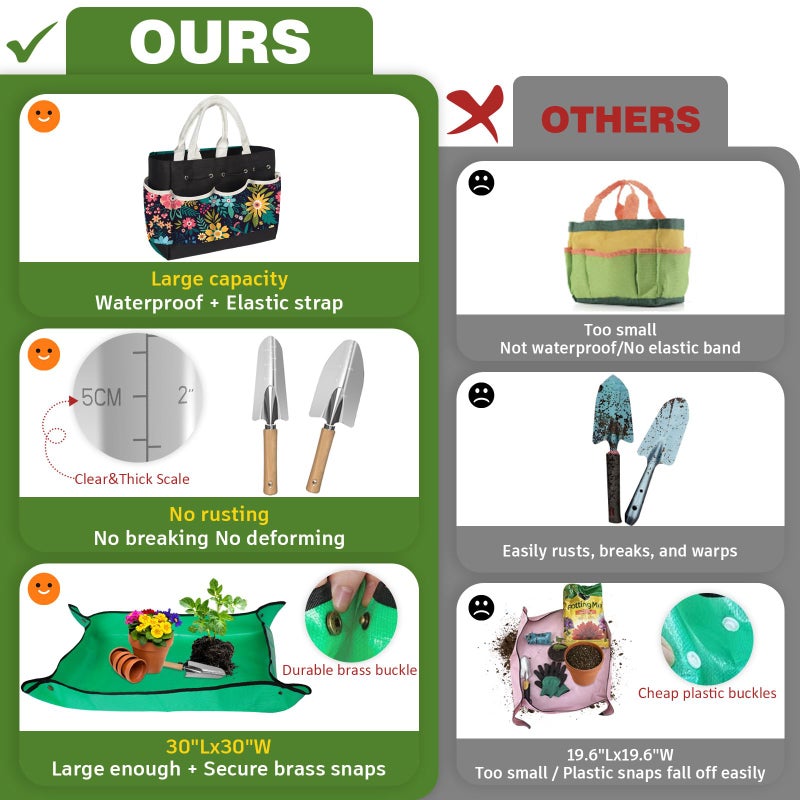OUREST 22Pcs Gardening Tools Set for Women Heavy Duty Garden Hand Tool Kit Gardener Gifts for Beginner Gardening Accessories with Tote Bag/Shovel/Repotting Mat/Plant Labels/Gloves-Black - Image 3