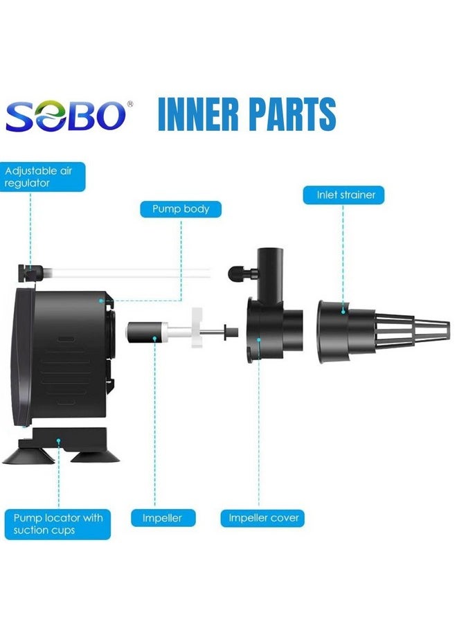 VAYINATO SOBO (WP-3880 | 35W | 2500L/H | Max Lifting Height : 1.8m) Aquarium Submersible Pump Power Head  - Image 5