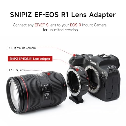 SNIPIZ EF-EOS R Mount Adapter Auto-Focus Lens Mount Adapter Converter Ring Compatible with Canon EF/EF-S Series Lens to EOS R, RP, R3, R5, R6, R6II, R7, R8, R10, R50, R100 Cameras - Image 5