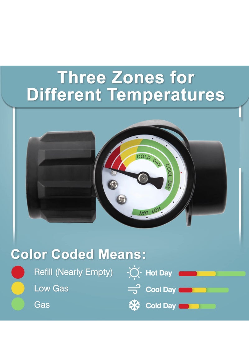 Zikra Propane Tank Gauge Level Indicator Leak Detector for 5lb-40lb Propane Tanks, Propane Gas Pressure Meter Universal for RV Camper, Cylinder, BBQ Gas Grill, Heater and More Appliances - Image 2