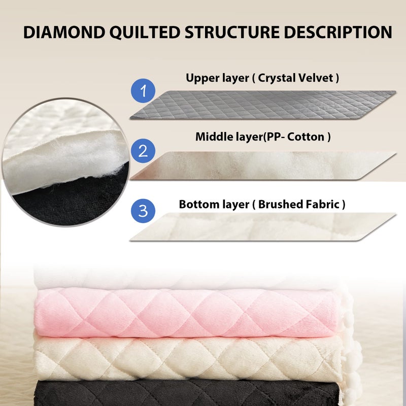 LIFEREVO 2 Pack Diamond Quilted Velvet Bed Pillowcases  Pom Poms Fringe Decorative Throw Pillow Shams Set of 2  Soft Bed Pillow Cases Zipper Closure for Teen's Girls Bedroom (Gray  Standard/Queen) - Image 5