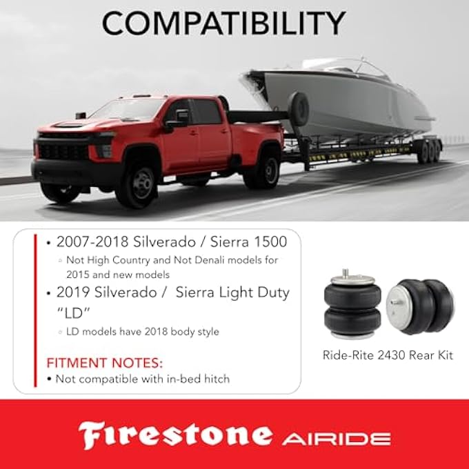 Airide Firestone W217602430 Ride Rite Air Spring System - Image 4