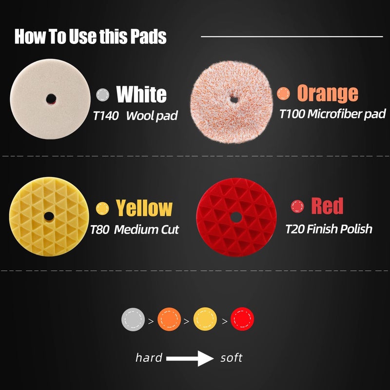 SPTA Buffing Polishing Pads, SPTA 6 Inch 150mm Body Repair Polishing Pad Set Made for 6 Inch Backing Plate, 6 Pcs Buffing Pads with Sponge, Wool and Micro-Fiber Pad Set for Car Detailing polishing Buffing - Image 3