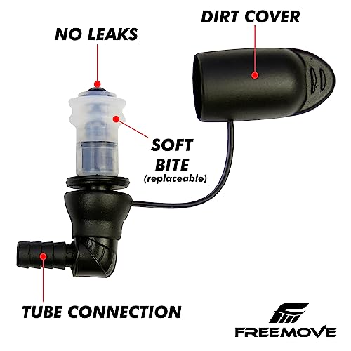 FREEMOVE Hydration Water Bladder Bite Valve Mouthpiece Replacement - Leak-Proof, Easy-to-Use Pull/Push Shutoff Valve with Dust Cover - Compatible with Hiking Water Backpack with Bladder or Hydration Pack - Image 2
