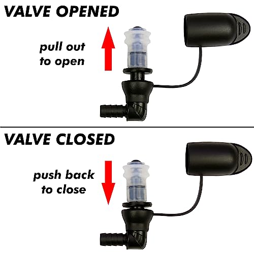 FREEMOVE Hydration Water Bladder Bite Valve Mouthpiece Replacement - Leak-Proof, Easy-to-Use Pull/Push Shutoff Valve with Dust Cover - Compatible with Hiking Water Backpack with Bladder or Hydration Pack - Image 3