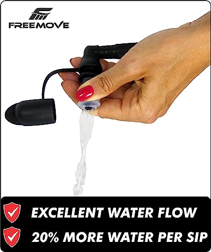 FREEMOVE Hydration Water Bladder Bite Valve Mouthpiece Replacement - Leak-Proof, Easy-to-Use Pull/Push Shutoff Valve with Dust Cover - Compatible with Hiking Water Backpack with Bladder or Hydration Pack - Image 4