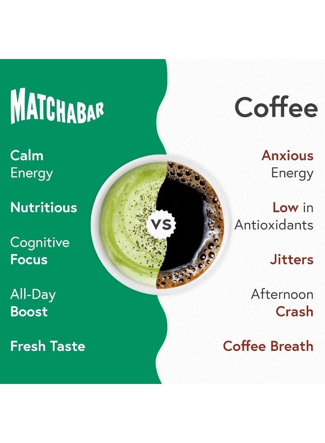 Matchabar Ceremonial Grade Matcha Powder - Image 4