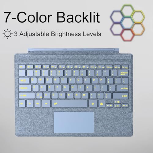 Zoof Type Cover for Microsoft Surface Pro 7+ / Pro 7/6 / 5/4 / 3, 12.3 inch, Ultra-Slim Wireless Bluetooth Tablet Keyboard with Multi Touchpad (Ice Blue) - Image 4