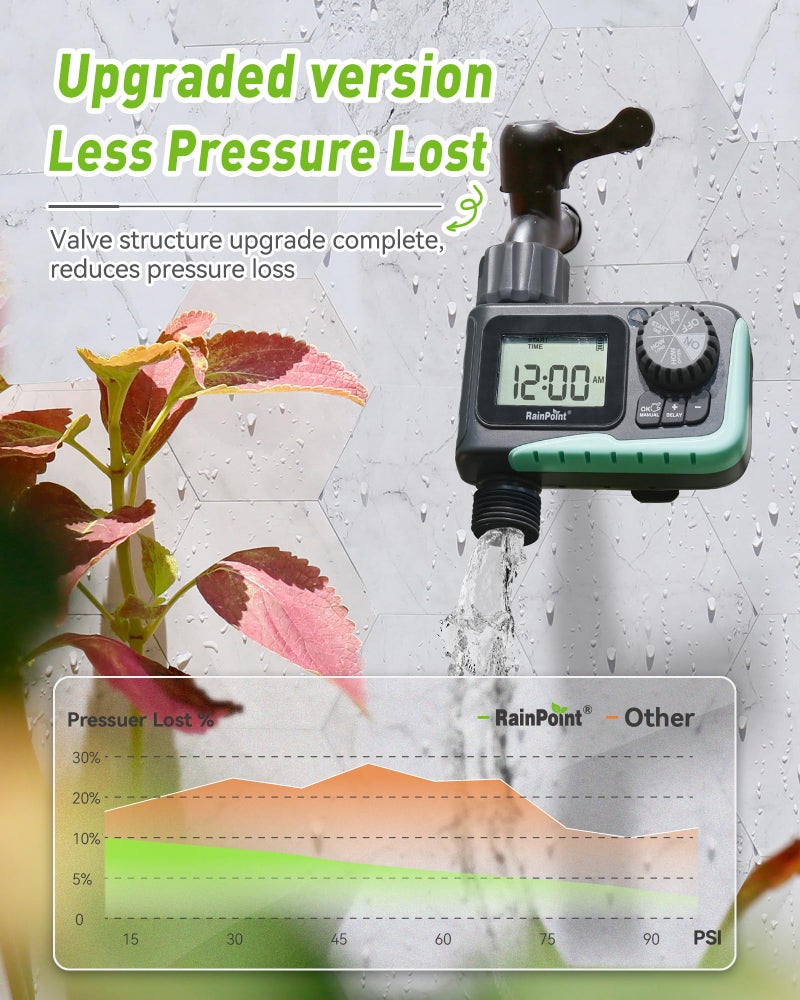 RAINPOINT Sprinkler Timer Outdoor, Water Timer for Garden Hose, Programmable Watering Irrigation Timer with Rain Delay/Manual, V2, 2024 Release(Plastic) - Image 2