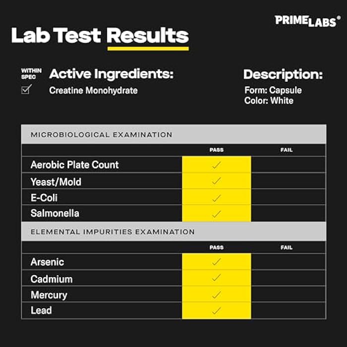 Prime Labs Creatine Monohydrate Capsules - 5g (5000mg) - Muscle Growth, Recovery, Brain Function - for Men & Women - 120 Count - Image 3