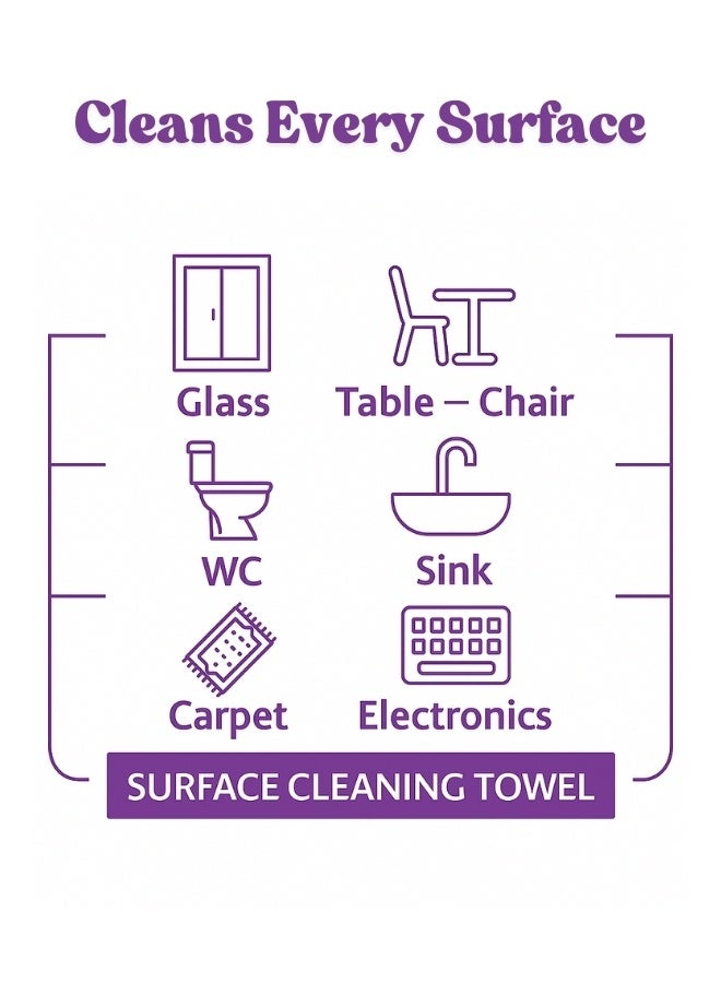 Sleepy Easy Clean Multi-Surface Cleaning Wipes – 100 Sheets, Orchid Garden Scent, Streak-Free Natural Formula - Image 5