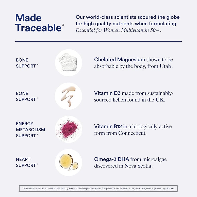 Ritual Multivitamin for Women 50 Menopause Supplements with Vitamin D3 K2 and Magnesium for Bone Support Omega3 DHA Vitamin B12 NonGMO Mint Essenced 30 Day Supply 60 Vegan Capsules - Image 4