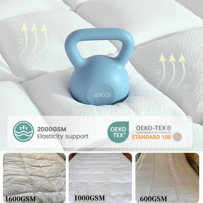 Rainmr Shredded Memory Foam Pillow Top Mattress Topper, 2000GSM Plush Bed Pad for Back Pain Relief, Soft Mattress Topper Twin Size - Image 2