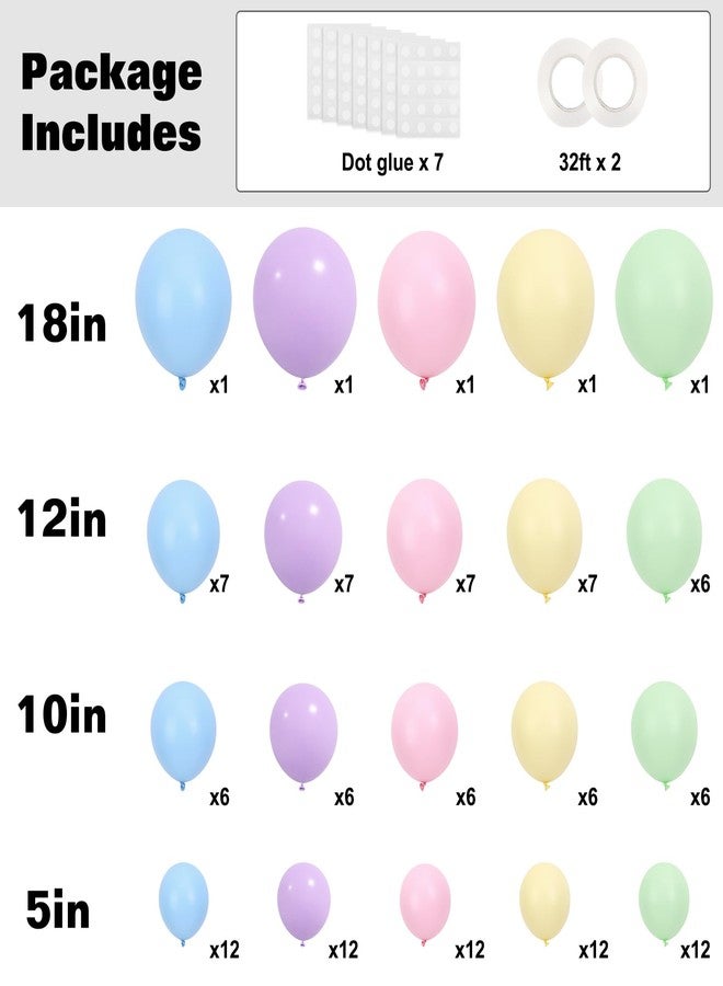 RUBFAC 129pcs Pastel Balloons Different Sizes 18 12 10 5 Inch, Macaron Rainbow Latex Balloon Arch Kit for Baby Shower Birthday Party Gender Reveal Garland Decoration - Image 2