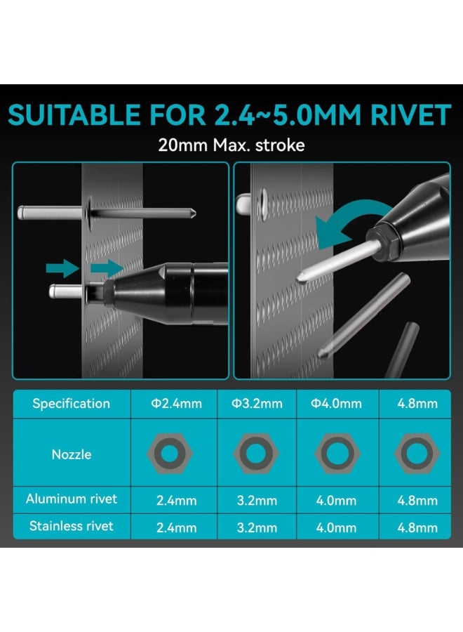 ZLH HITY Cordless Rivet Gun, Brushless Riveting Gun with 20,000N Torque, 20mm Stroke, Electric Rivet Gun with 2x4.0Ah Battery, Electric Drill Riveting Tool for Steel/Aluminium Rivets 2.4-5.0mm - Image 2