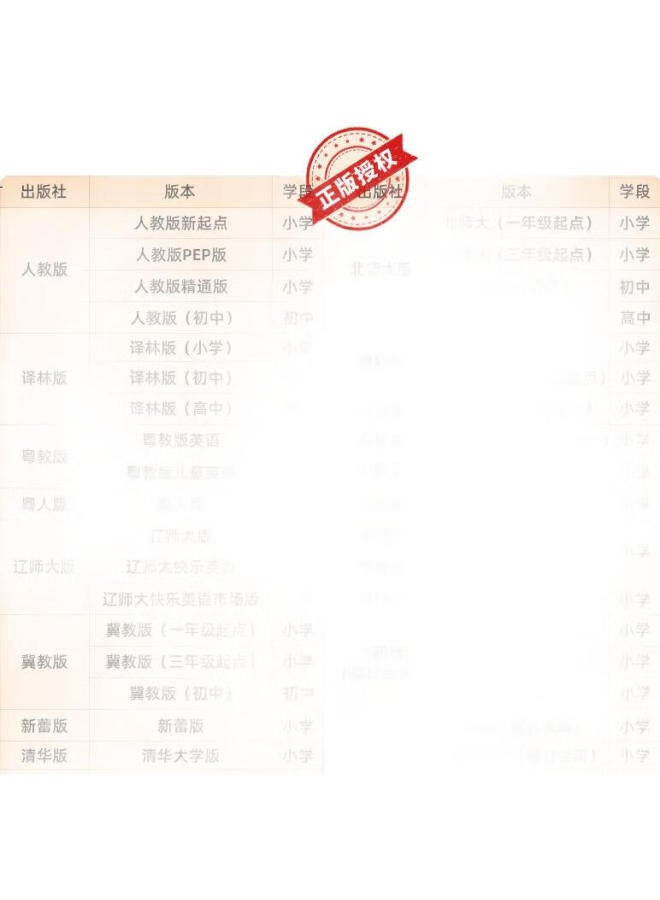 M.G M&G Stationery [New Textbook] English Listening Treasure, Pocket Learning Machine, English Listening Portable Player, Vocabulary Memorization Tool, 32Gb Audio Player - Image 3
