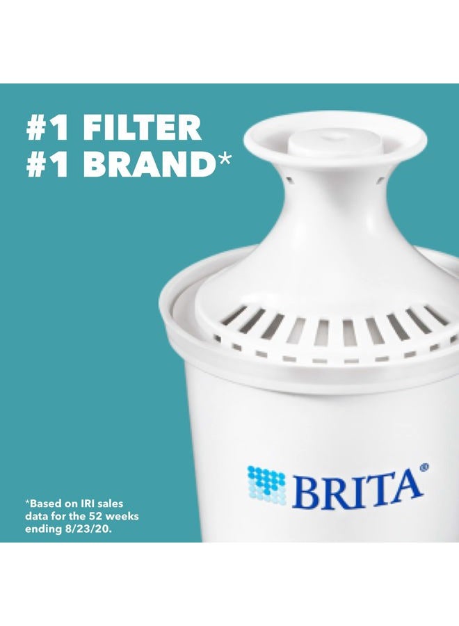 Brita Metro Pitcher with 1 Filter, 5 Cup 5 Cup 060258360929 - Image 2